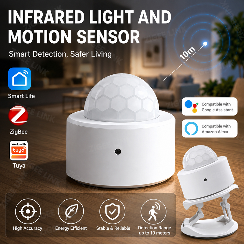 Home Security Alarm - ZigBee 3.0 PIR モーションセンサー ワイヤレススマートホームセキュリティ保護アラーム Alexa