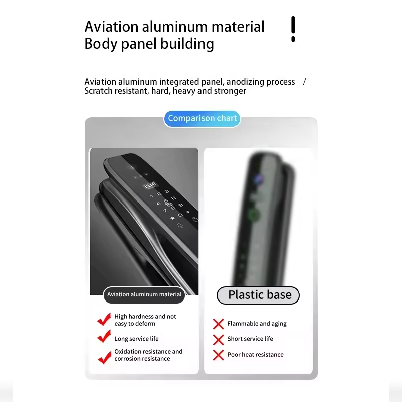 HX5スマートドアロック 3D顔認証 WiFiデジタル電子錠 - Home Security Door のレビューと価格