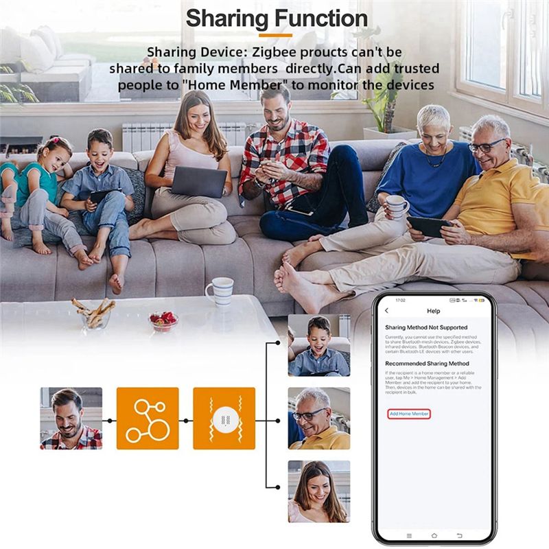 【新製品A09R！】Tuya Zigbeeスマート振動センサ - Home Security Alarm のレビューと価格