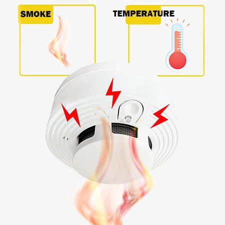 独立型火災煙感知器アラーム 85dB 光電式モニター 家庭用 - Home Security Alarm のレビューと価格