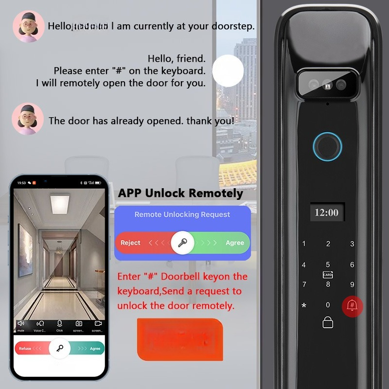 XSDTS DF03 3D顔認証 Wi-Fiリモートコントロ - Home Security Door のレビューと価格