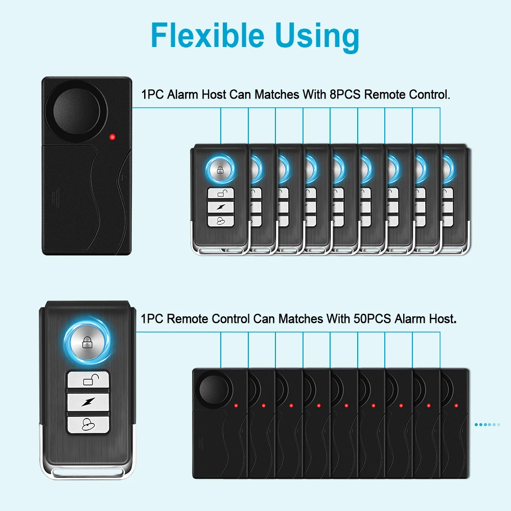 新しい 110dB ドアと窓の振動警報ワイヤレス盗難防止警報 - Home Security News のレビューと価格