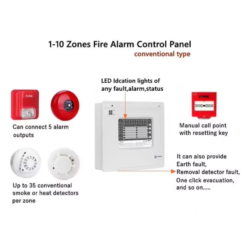 1-10 ゾーン 通常の火災警報制御盤（FACP） 有線ホー - Home Security Alarm のレビューと価格