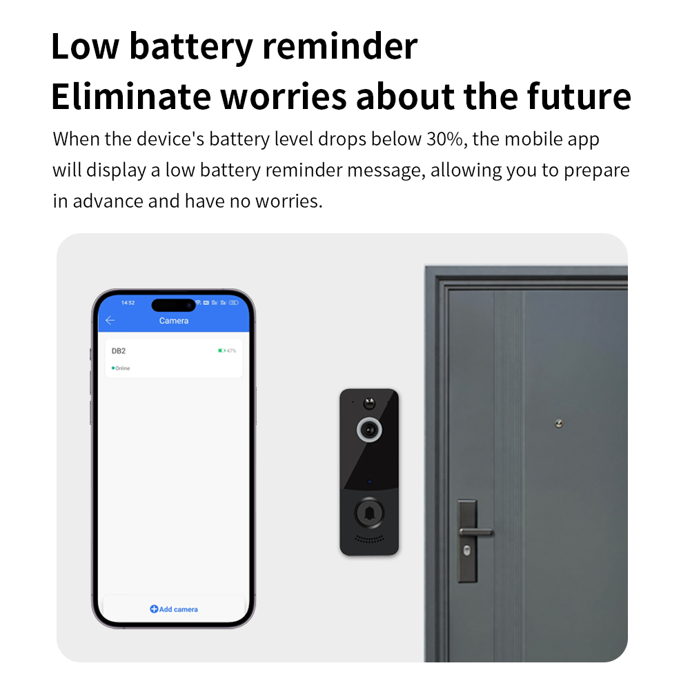 1080P WIFI ビデオドアベル TTLOCK アプリス - Home Security Bell のレビューと価格
