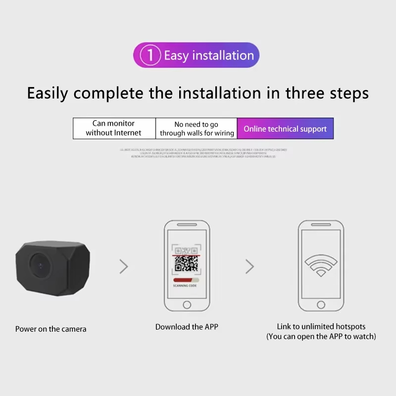 4K HD WiFi セキュリティカメラ 家庭用 ミニ スマ - Home Security News のレビューと価格