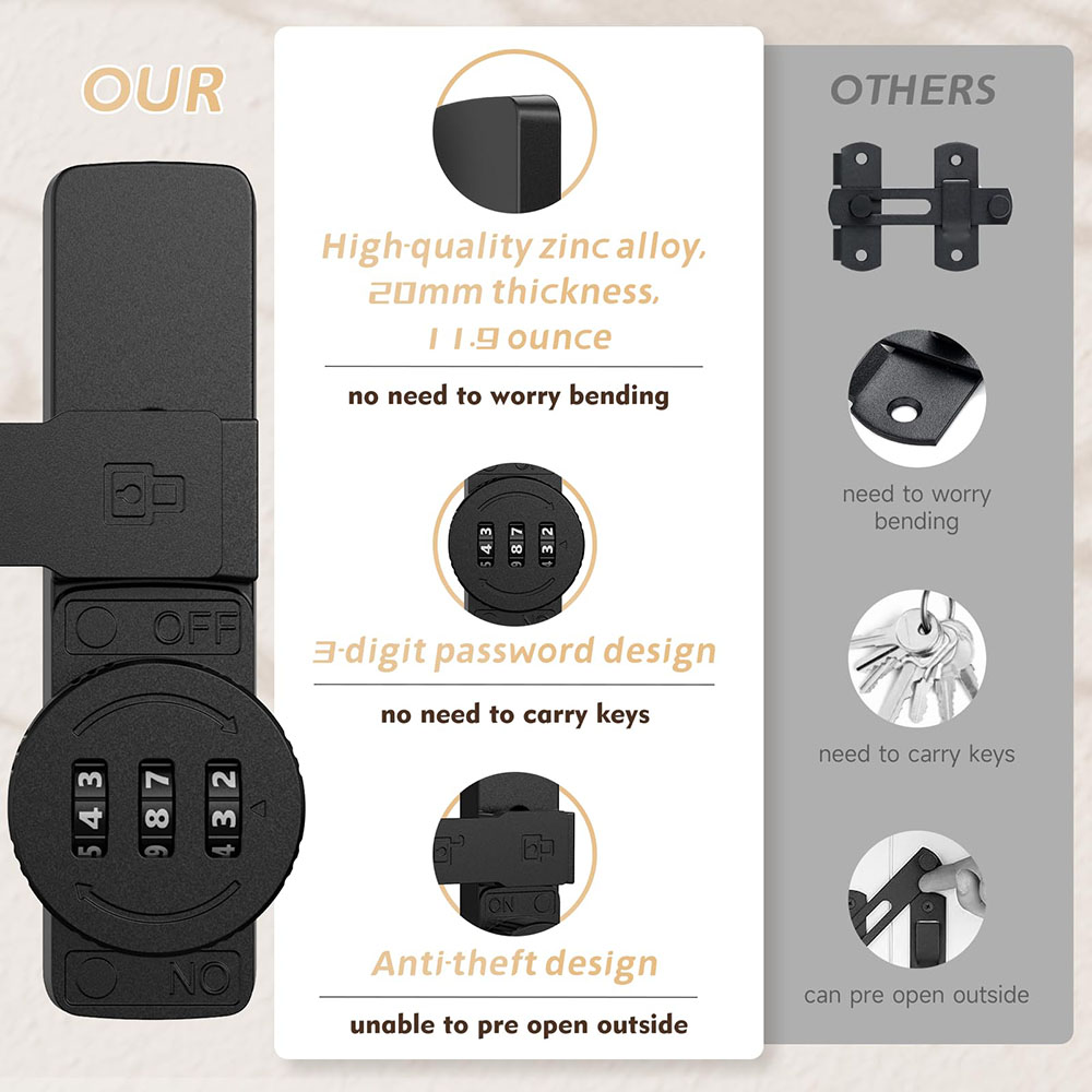 セキュリティ納屋ドアロック 3桁コンビネーションロック ホー - Home Security Door のレビューと価格