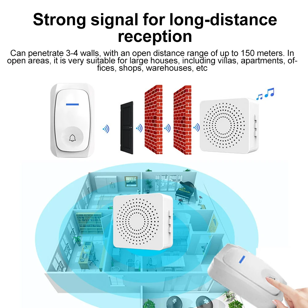 USB ワイヤレスドアベルスマートウェルカムドアベル 3 ス - Home Security Bell のレビューと価格