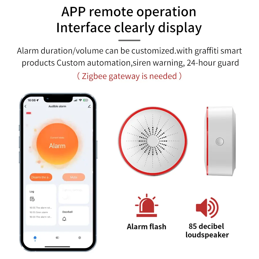 Tuya WiFi ZigBee スマートアラームサイレン  - Home Security Lights のレビューと価格