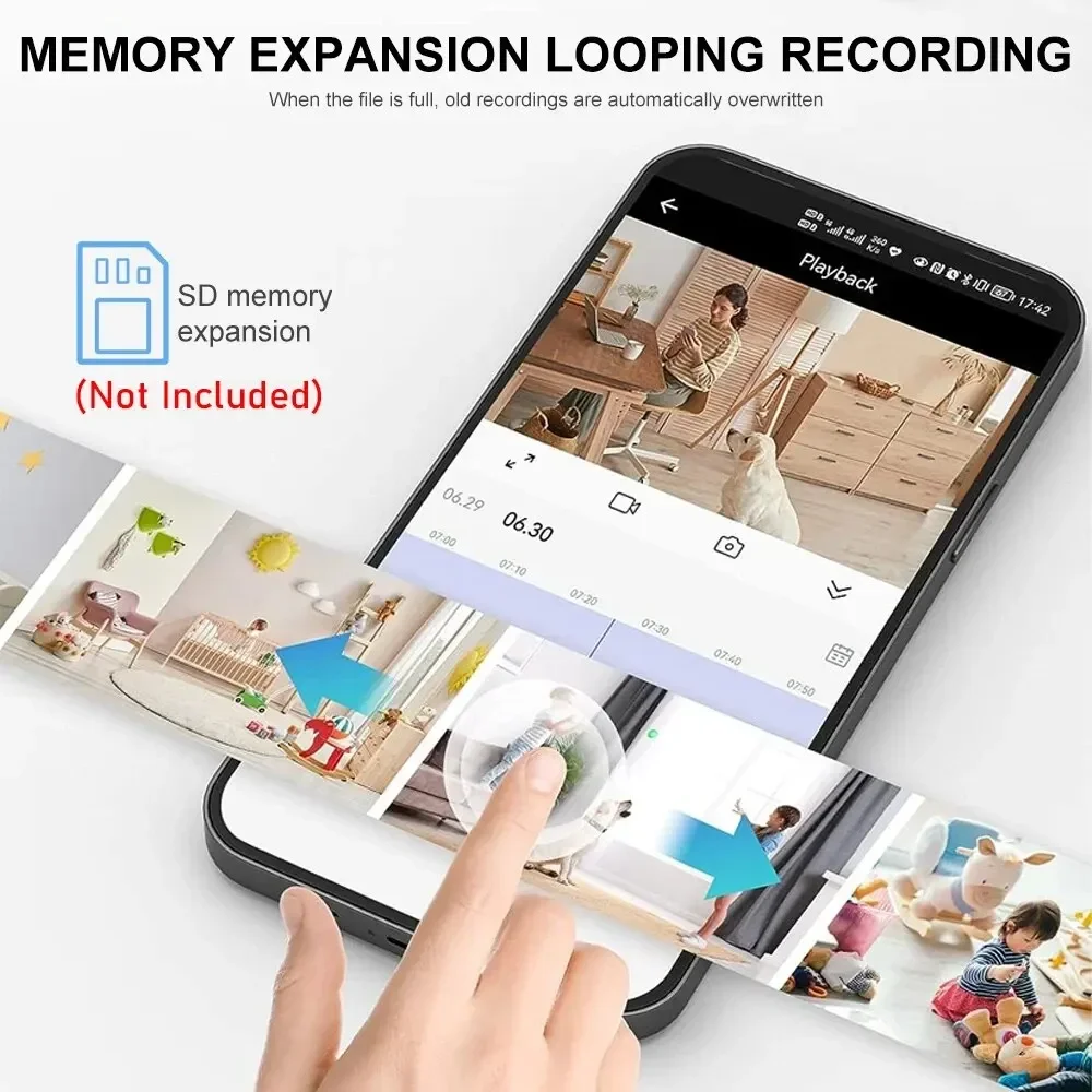 新しい A9 カメラ Wifi 1080p HD ワイヤレス - Home Security News のレビューと価格