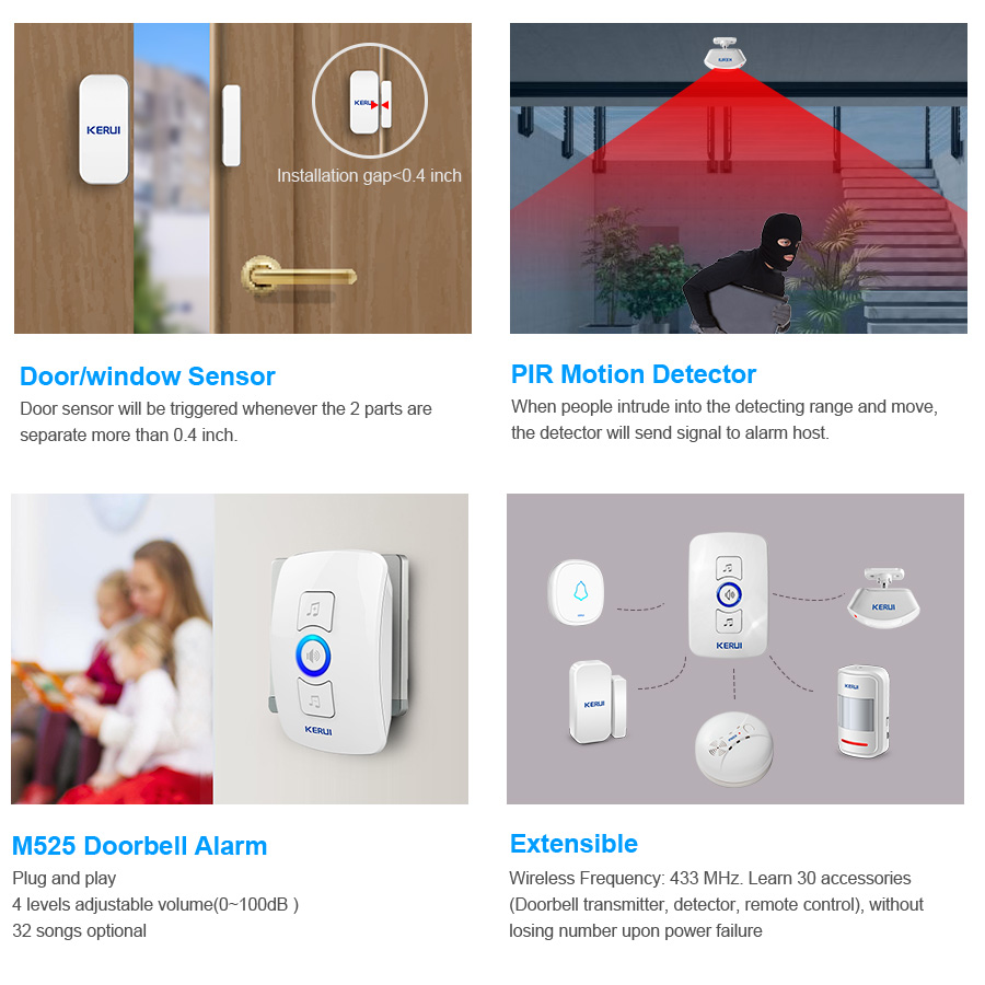 KERUI ワイヤレスドアベルホームセキュリティウェルカムチ - Home Security Bell のレビューと価格