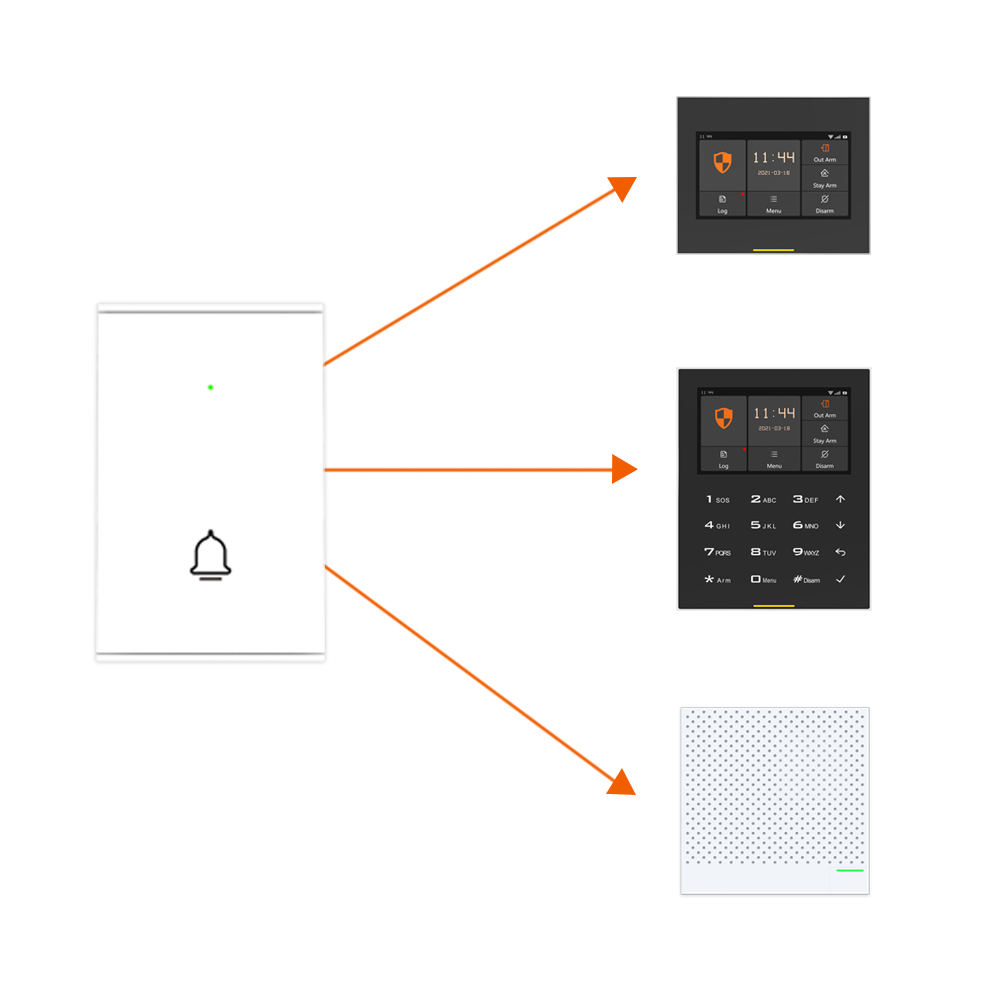 Stanilot-コネクテッドホーム用ドアベル,ワイヤレス, - Home Security Bell のレビューと価格