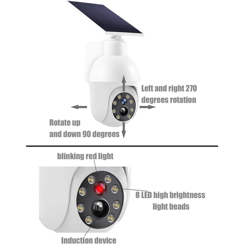 2X ソーラーパワーアナログ監視センサーライト、点滅する赤色 - Home Security Lights のレビューと価格