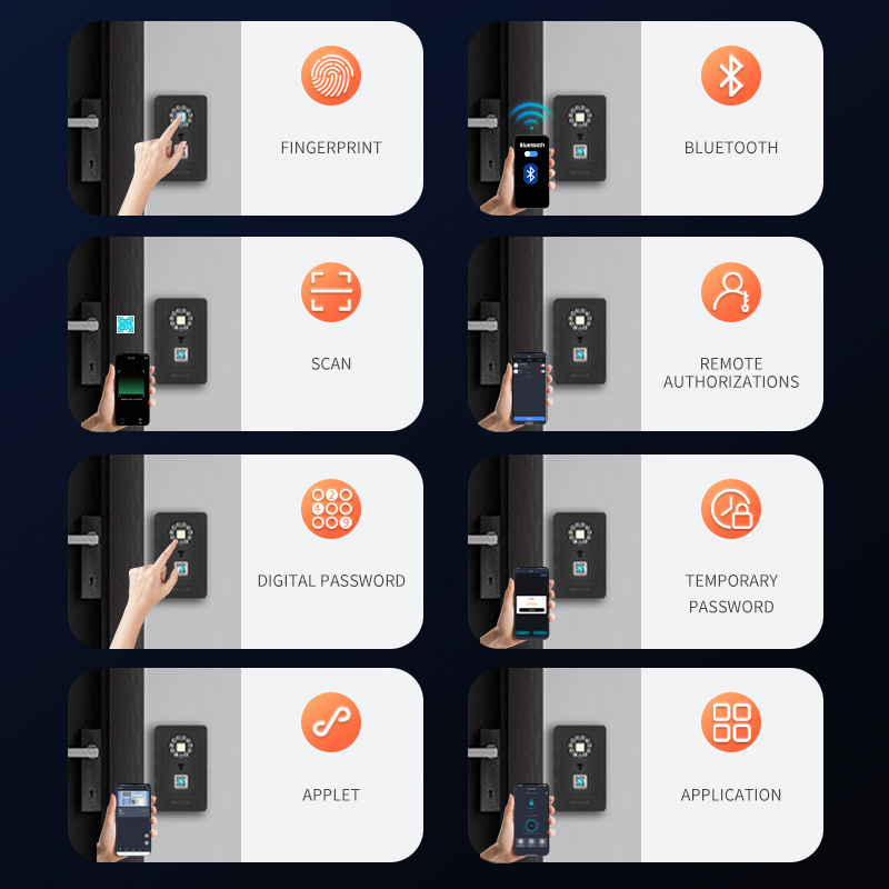 インテリジェント南京錠ハングデザインパスワード保管デポジット - Home Security Door のレビューと価格