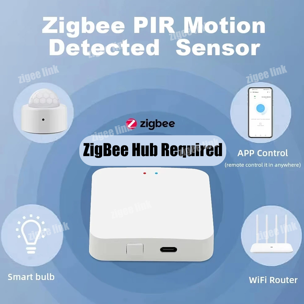 ZigBee 3.0 PIR モーションセンサー ワイヤレス - Home Security Alarm のレビューと価格