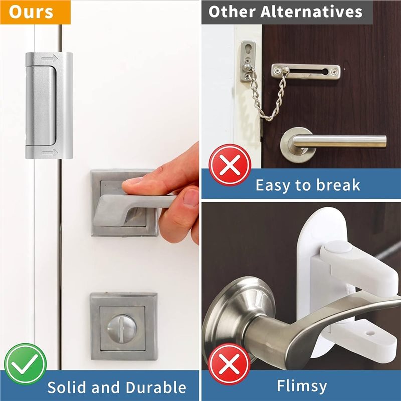 B23B 家庭用セキュリティデバイス、チャイルドロック対応、 - Home Security Door Reinforcement Lock のレビューと価格
