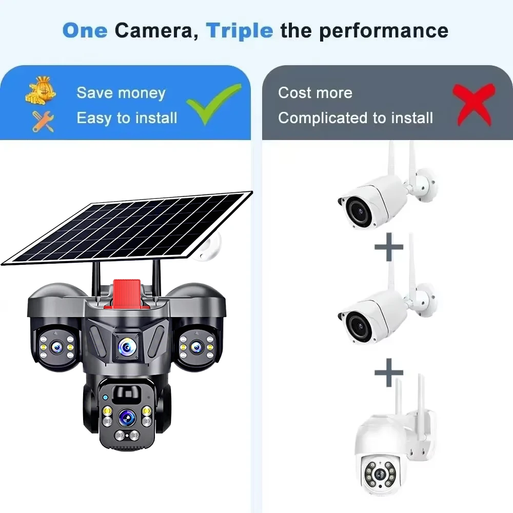 KERUI 屋外PTZ 6MP 4G SIM WIFI ソー - Home Security News のレビューと価格