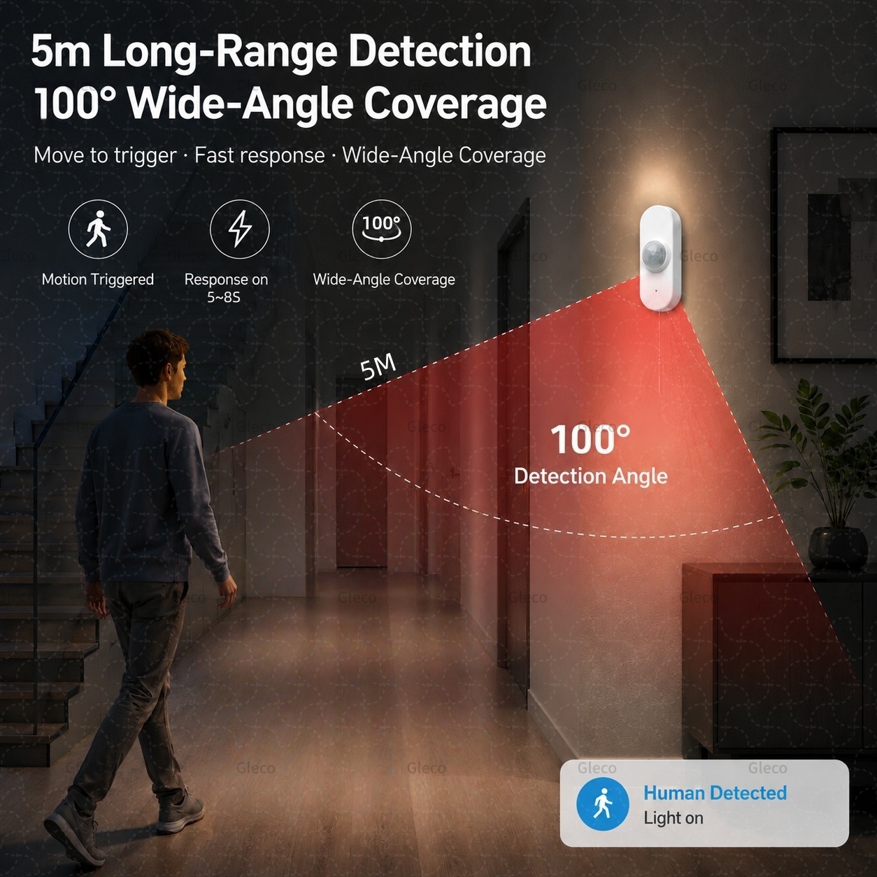スマートライフ Wifi PIR 人感センサー TUYA 光 - Home Security Lights のレビューと価格